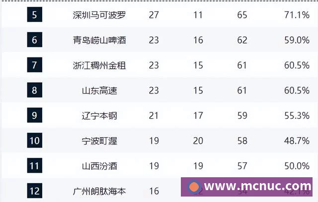 巴斯托尼是顶级球员，国米对其估价至少7000万欧元。在国家队，他的失误是为了弥补队友的错误 - 完美体育(中国)官方网站 - 让运动改变生活